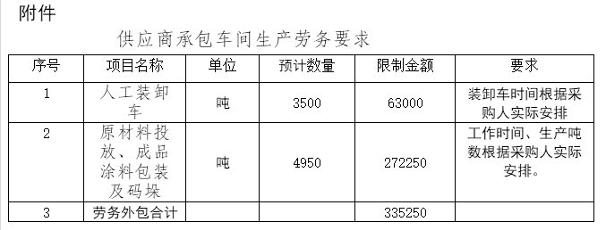 00F~V@ZVSTE52[@A9C`1K6D.png 00F~V@ZVSTE52[@A9C`1K6D.png